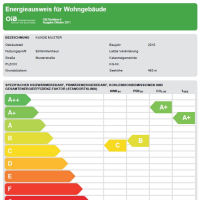 aPlus Energiekonzept